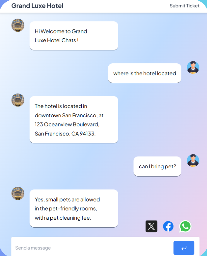AI Chatbot Analytics View